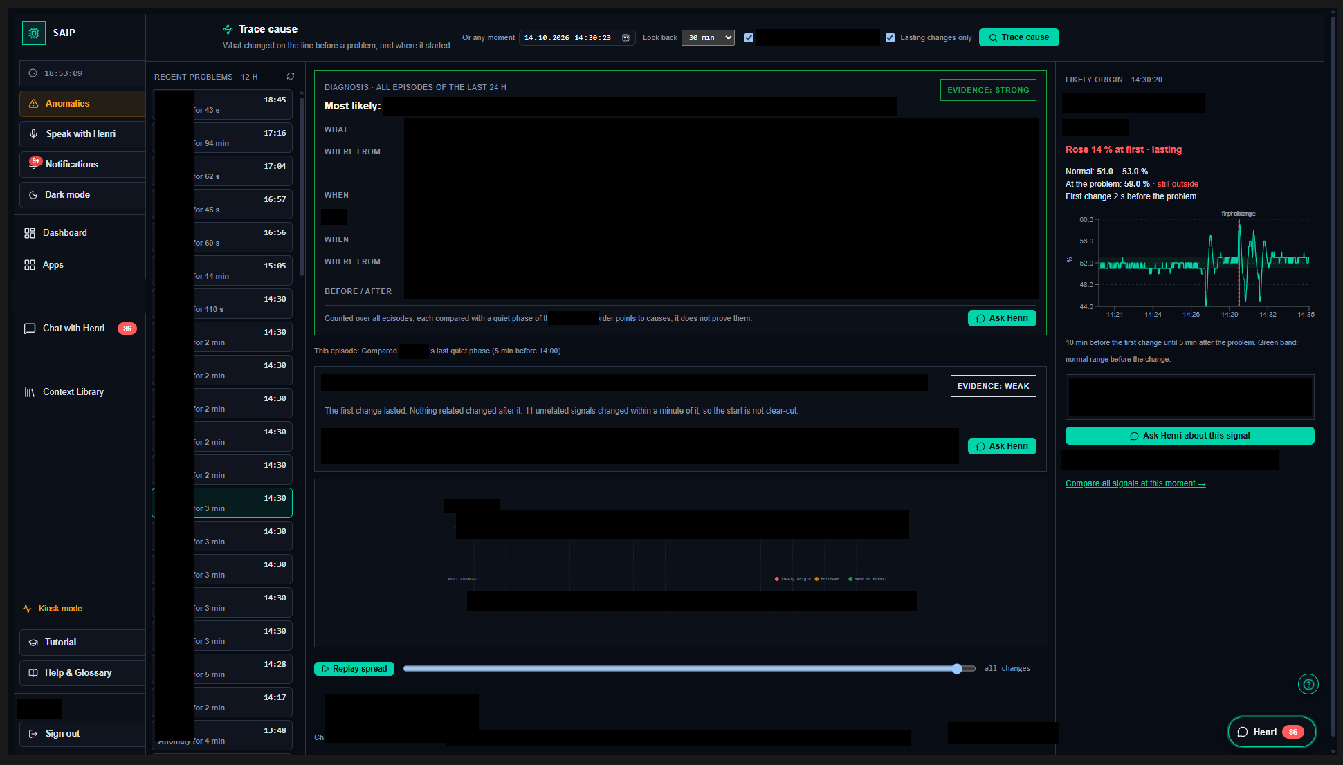 SAIP in production: diagnosis with evidence level and the first signal to change against its normal range, customer-internal details redacted.