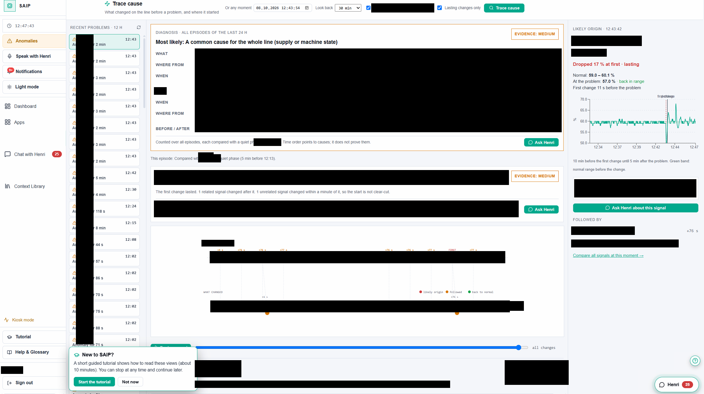 SAIP im Produktivbetrieb: Ursachenspur mit Evidenz-Stufe und dem zuerst veränderten Signal, kundeninterne Angaben geschwärzt.
